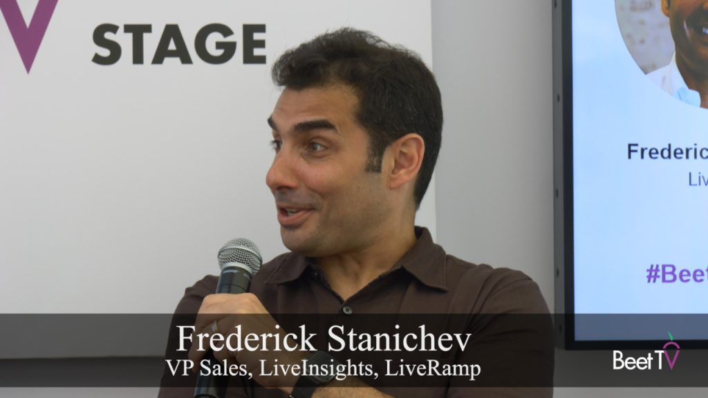 United, Microsoft, LiveRamp and Newton Research See AI as Key to Smarter Data Partnerships