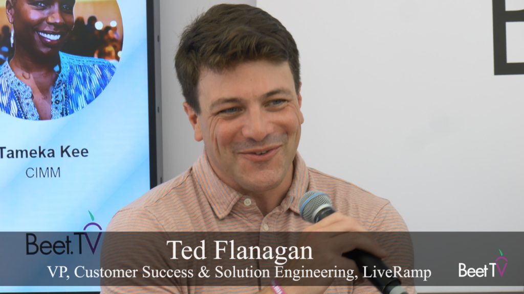 From Compliance to Competitive Edge: Lyft, Kroger, Intuit LiveRamp on Trust in Marketing